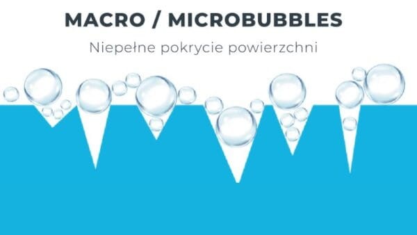 WODNY-OZON-NAO-nanobubbles-800-x-450-px-600x338.jpg