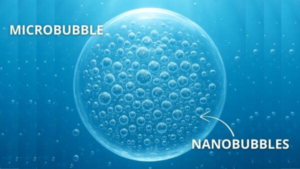 nano bubbles wodny ozon sanzonate