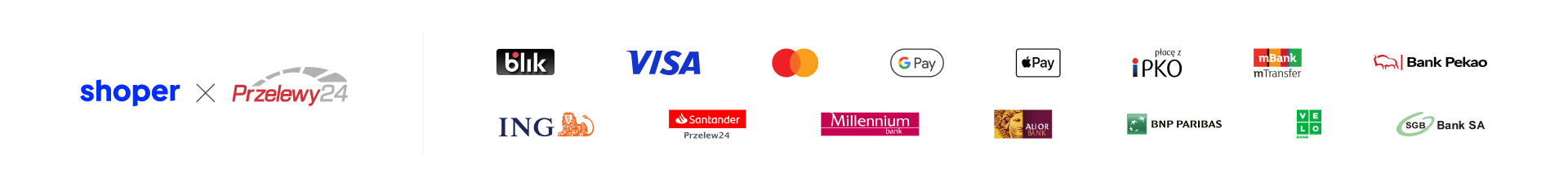 szybkie płatności